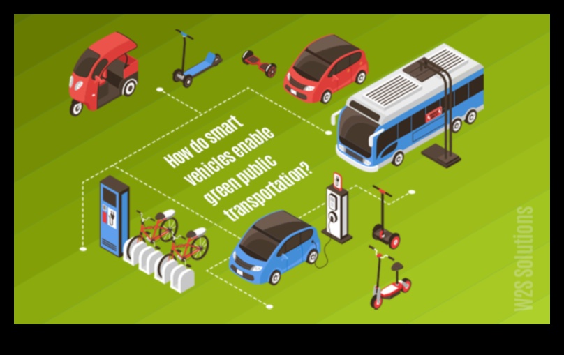 Yeşil Karayolları: Elektrikli Araçlarda Çevre Dostu Seyahati Keşfetmek